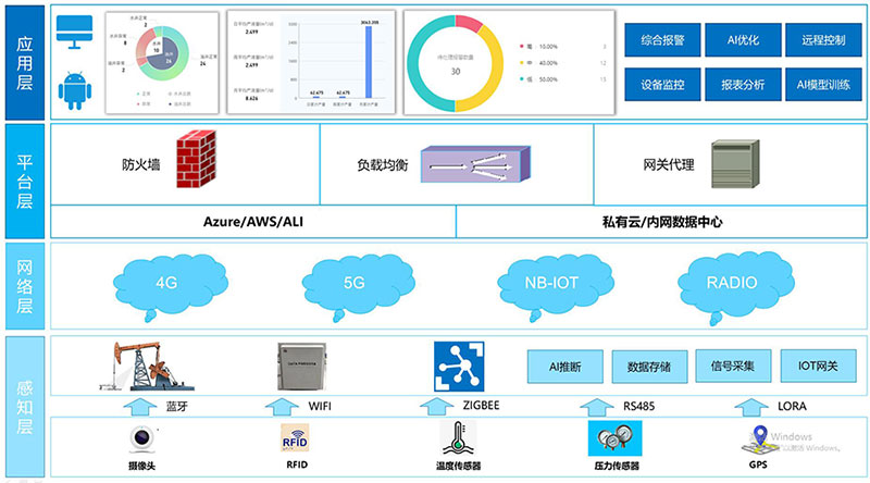 南宫NG28(中国)最新官方网站