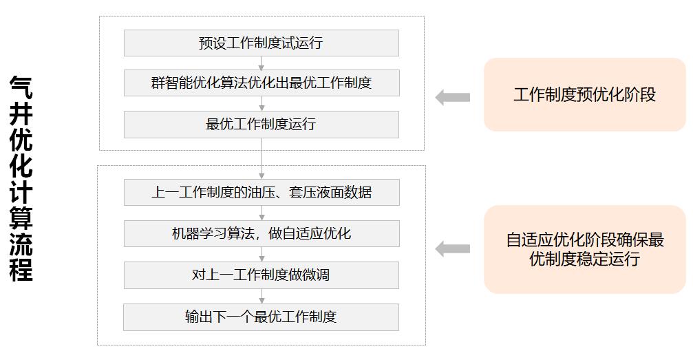 南宫NG28(中国)最新官方网站