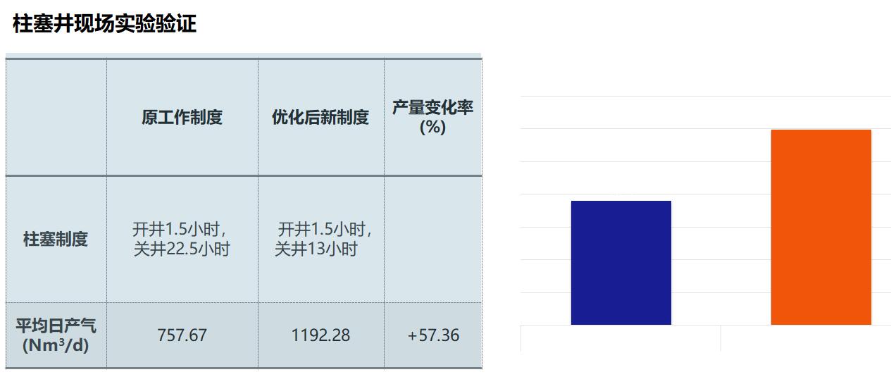 南宫NG28(中国)最新官方网站