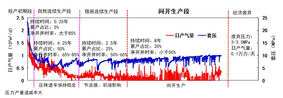 南宫NG28(中国)最新官方网站