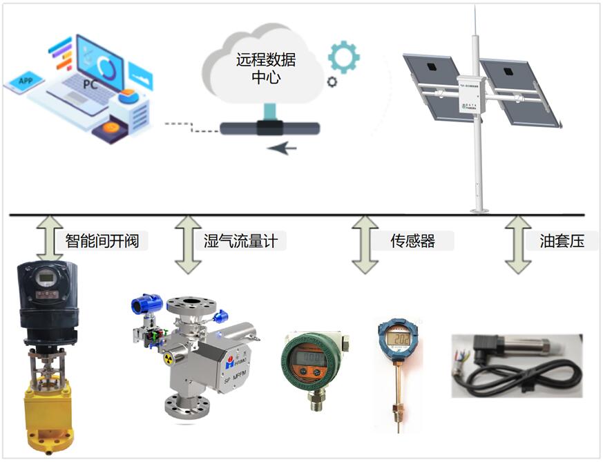 南宫NG28(中国)最新官方网站
