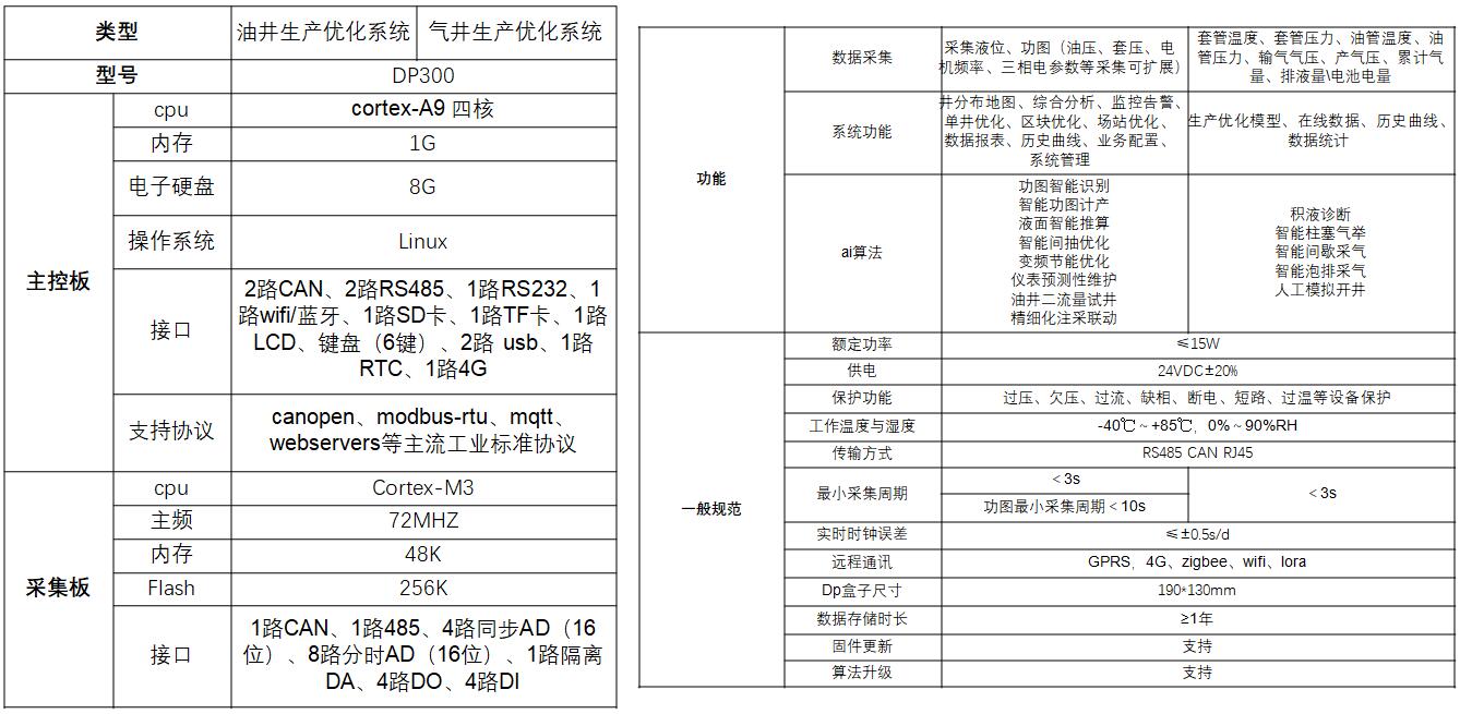 南宫NG28(中国)最新官方网站