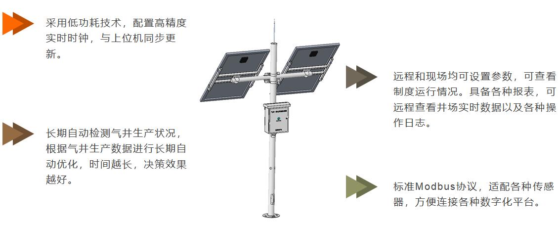 南宫NG28(中国)最新官方网站