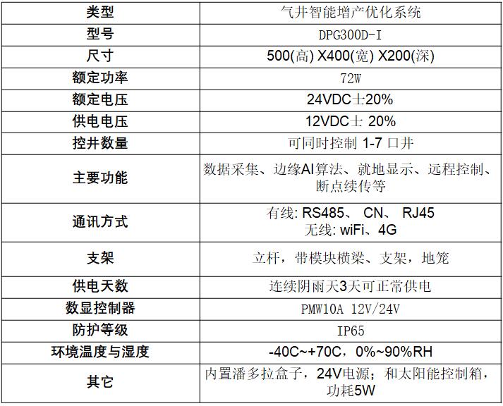 南宫NG28(中国)最新官方网站