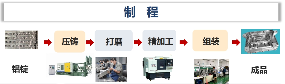 南宫NG28(中国)最新官方网站